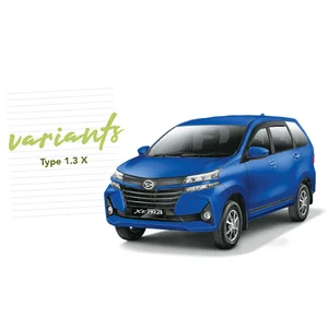 Mobil Daihatsu Grand New Xenia