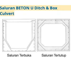 Pipa Saluran Beton Teknik U – Ditch