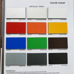 Aluminium Composite Panel Acp Merk Alushark Size 122 X 244 Cm Solid