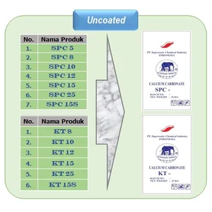 Calcium Carbonate Uncoated SPC 5