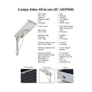 Lampu Pju All In One (Ic-Aiom 60) 60Watt