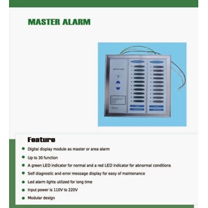 Alarm System Type Master Alarm