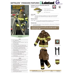 Lakeland Fire Suit Apd Battalion