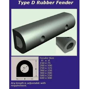 Karet Bantalan Fender Loading Dock Type D Rubber Fender TYPE D