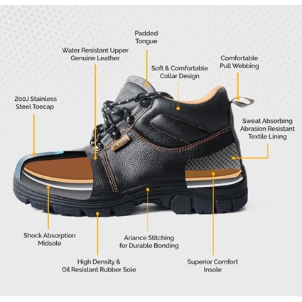 Dari [Sepatu Safety Berkualitas] Altera Safety - Alt-Hcb 501 (Niagra Black) 2