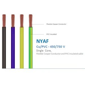 Kabel Listrik NYAF