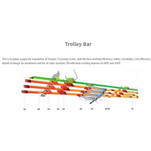 Gorbel Crane Component Trolley Bar
