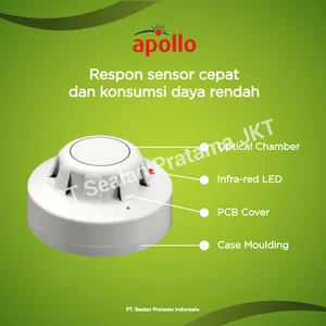 Apollo S65 Conventional Smoke Detector (Detektor Asap)