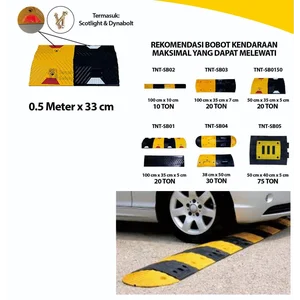 Speed Bump untuk Area Perkantoran