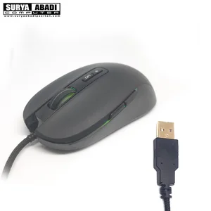 Mouse Dan Keyboard Sades Myth