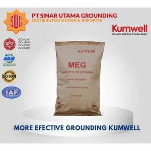 More Efective Grounding Kumwell 11.5kg