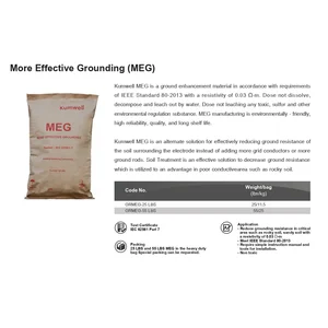 More Efective Grounding Kumwell 11.5kg