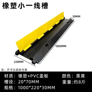 cable protector untuk cable gland