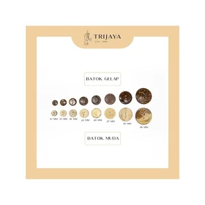 Trijaya Kancing / Button Baju Batok Kelapa Natural