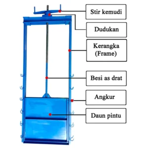 Pintu Air Irigasi Kemudi Stir