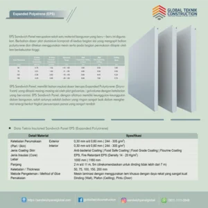 Sandwich Panel Eps Skin 0.45 Anti-Bacterial Powder Coating Lebar 1000 Mm 