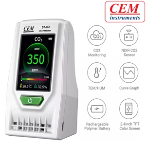 CEM DT-967 Air Quality Meter Co2