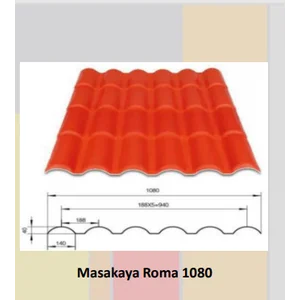 Insulation Roofing - Masakaya Roma 1080