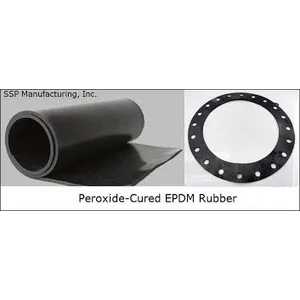 Gasket Rubber Viton Full Face 