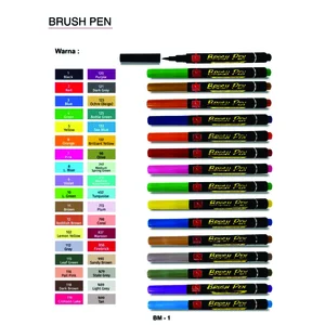 SPIDOL DAN HIGHLIGHTER SNOWMAN BRUSH BM1 990 SANDY BROWN KEMASAN (1 LUSIN = 12PCS)