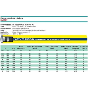 Selang Kompresor - Compressed Air Hose Steel 