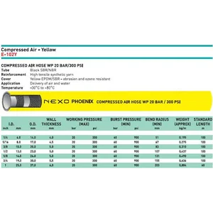 Selang Kompresor - Compressed Air Hose Steel 