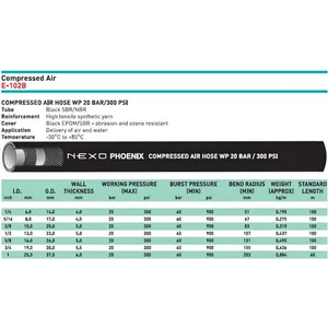 Selang Kompresor - Compressed Air Hose Steel 