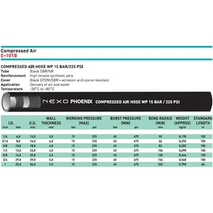 Selang Kompresor - Compressed Air Hose Steel 