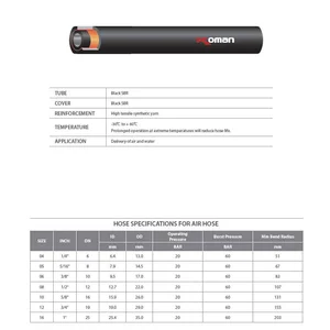 Selang Kompresor - Compressed Air Hose Steel 