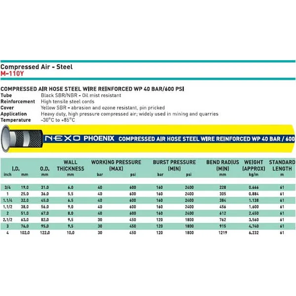 Selang Kompresor - Compressed Air Hose Steel 