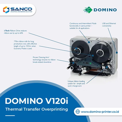 Dari Domino Printer Tto V120i - Printer Coding - Printer Barcode 1