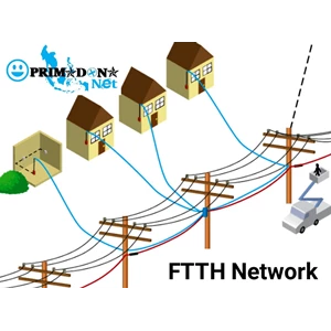 Program RT/RW Net Legal Berbasis Fiber To The Home (FTTH)