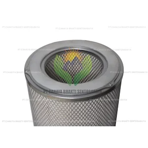 Industri Elemen Filter Udara yang Dapat Dibersihkan