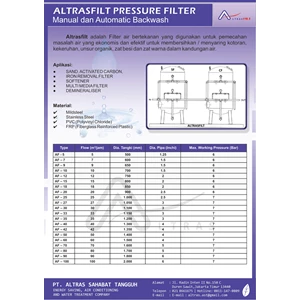 Altrasilt Pressure Filter  By PT Altras Sahabat Tangguh
