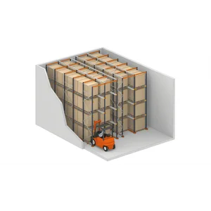 Drive-In Rack System: 2 Block X (5 Pallet Deep X 3 Level High X 15 Row)