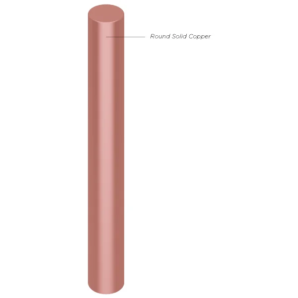 Busbar Support Sutrado Grounding Rod 