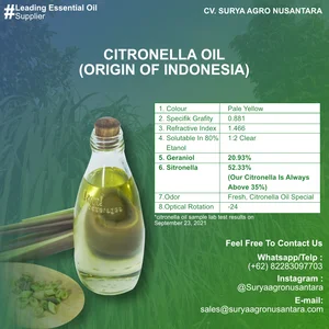 Minyak Atsiri Sereh Wangi Citronella Oil