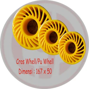 Puwhell/Croshwell/ Ukuran Costem/ Matrial Polyurethane / Warna Costem