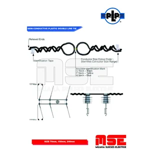 Semi - Conductive Plastic Double Line Tie