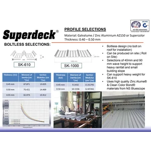 Atap Galvalum / Seng Zincalume Superdeck