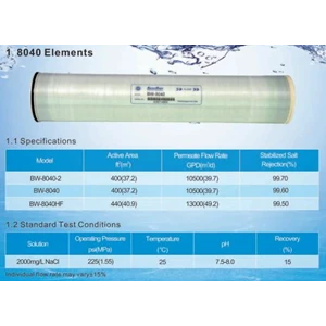 Ro Membrane (Reverse Osmosis Membrane)