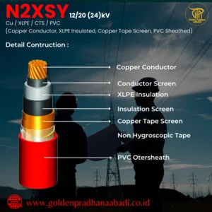 Kabel Listrik N2XSY 20kV 1x50 mm2 20kV Kabelmetal (KMI)