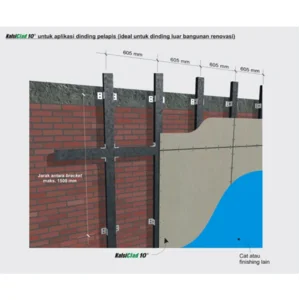 kalsiboard KalsiClad 1.2x2.4 Papan Fasad Semen Silika - Tebal 10 mm