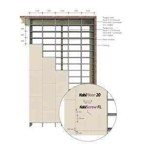 Kalsifloor 20MM  kalsiboard UNTUK LANTAI  PAPAN SEMEN KALSI surabaya papan kalsium silikat