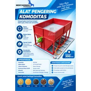 PENGERING KOMODITAS PORTABLE 150X100X88 CM SIRKULATOR PANAS