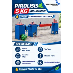 Mesin Pirolisis 5 Kg Dual Combustion
