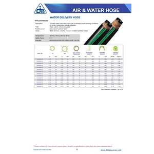 Water Delivery Hose (Industrial Hose)