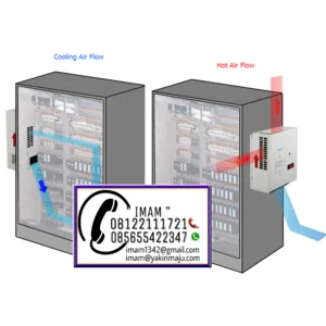 AC PANEL - PELINDUNG INVERTER  PLC  SERVO  COOLING UNIT AC RUANGAN PANEL