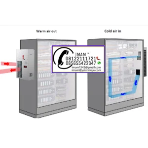 Spare Part AC Panel Dindan