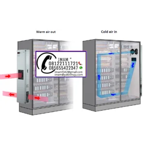 AC PANEL MESIN LISTRIK - AC PANEL DINDAN